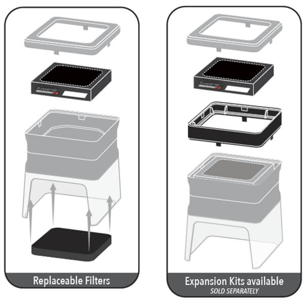 Razaire Mini - X60 Primary Filter Expansion Kit